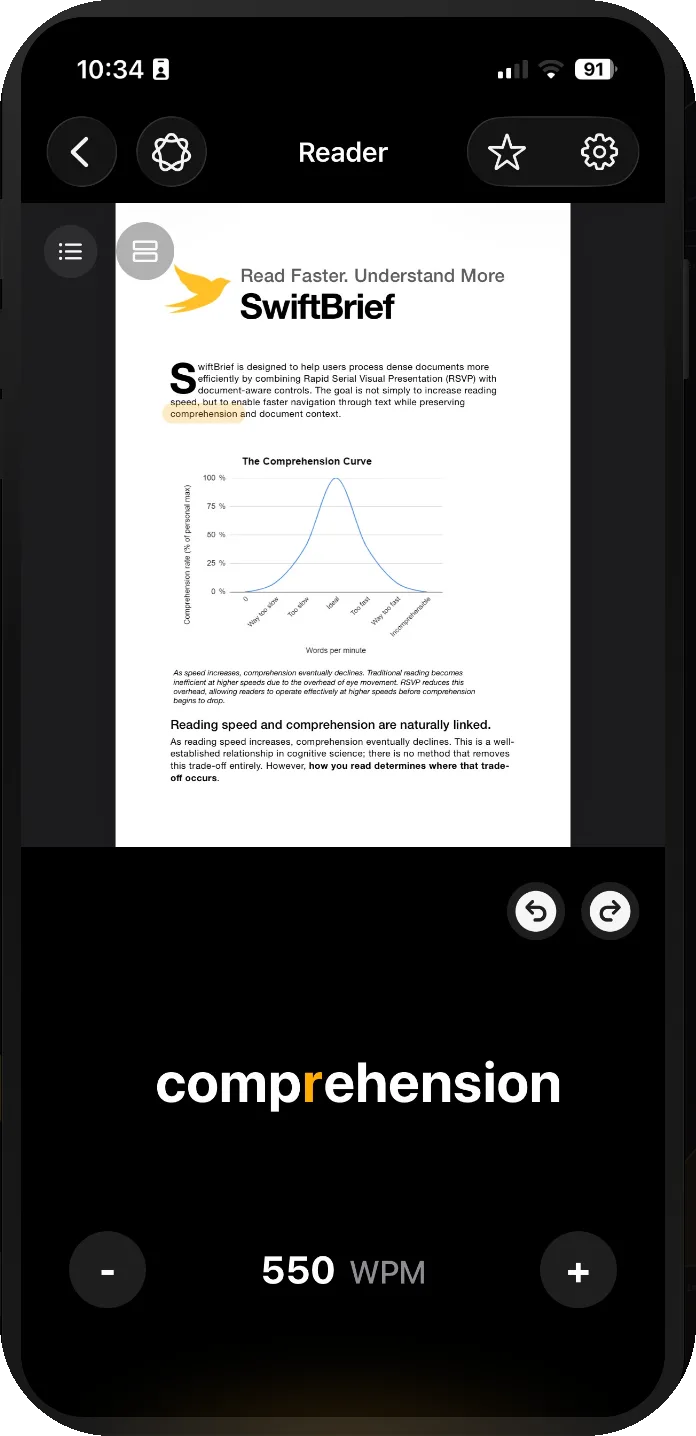 SwiftBrief's split-view reader on iPhone: a PDF page in the top half with the current sentence highlighted, and the word ‘comprehension’ shown large below it at 550 words per minute.