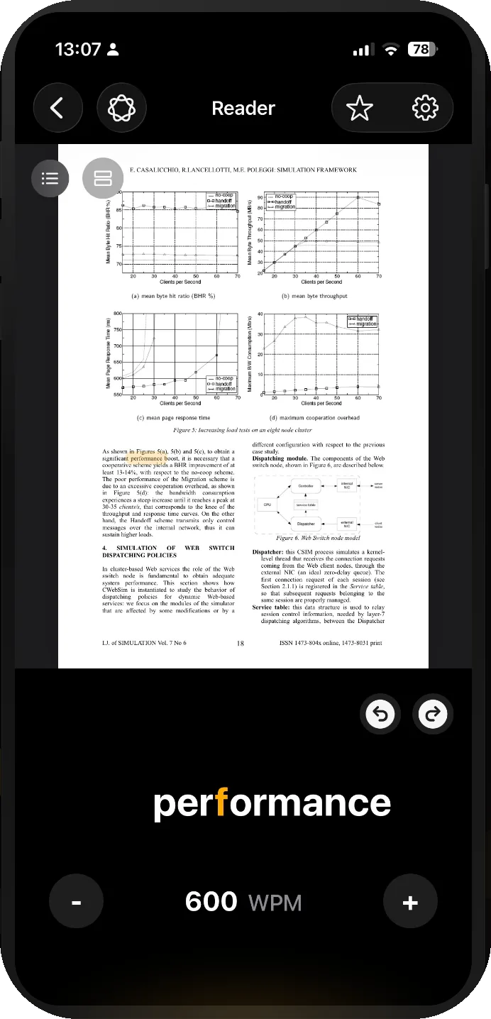 The reader showing a dense two-column research paper with charts above, and the word ‘performance’ below at 600 words per minute.